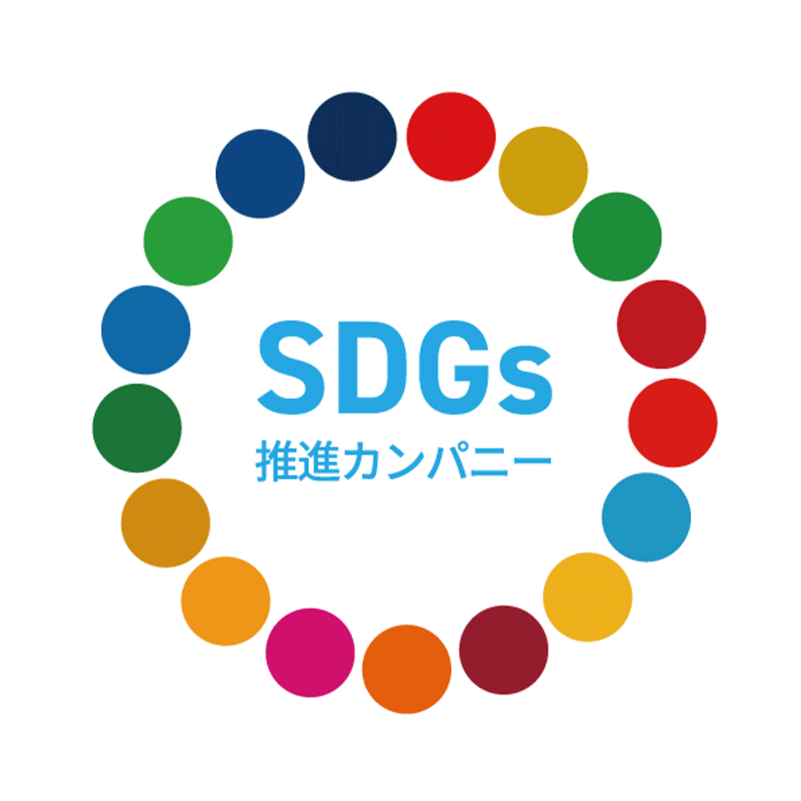 SDGs