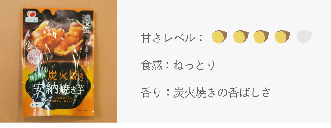 炭火焼き安納焼き芋