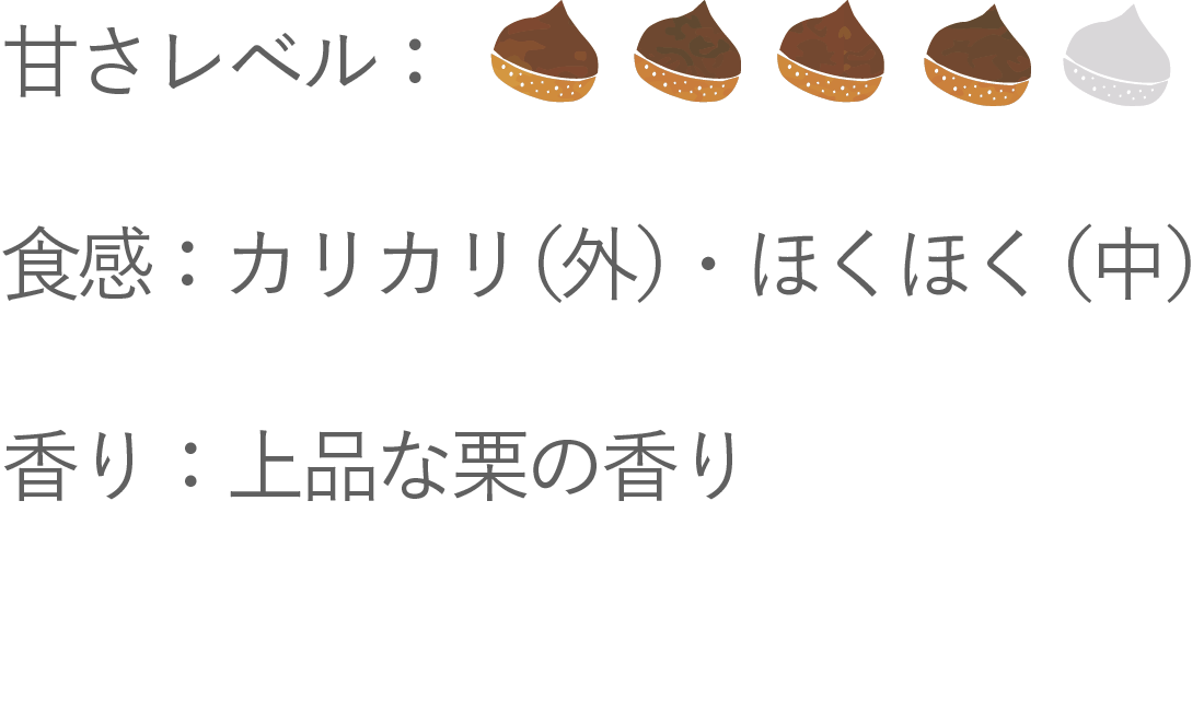 栗納豆(割れ渋皮栗甘納豆)