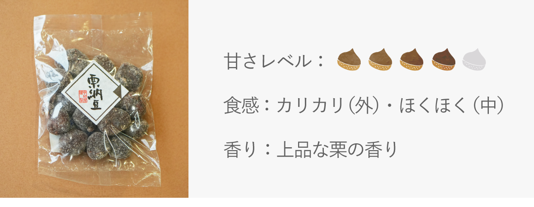 栗納豆(割れ渋皮栗甘納豆)