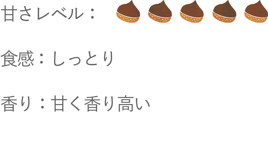 栗きんとんきんつば