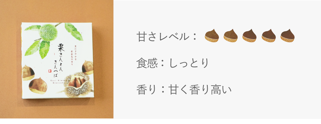 栗きんとんきんつば