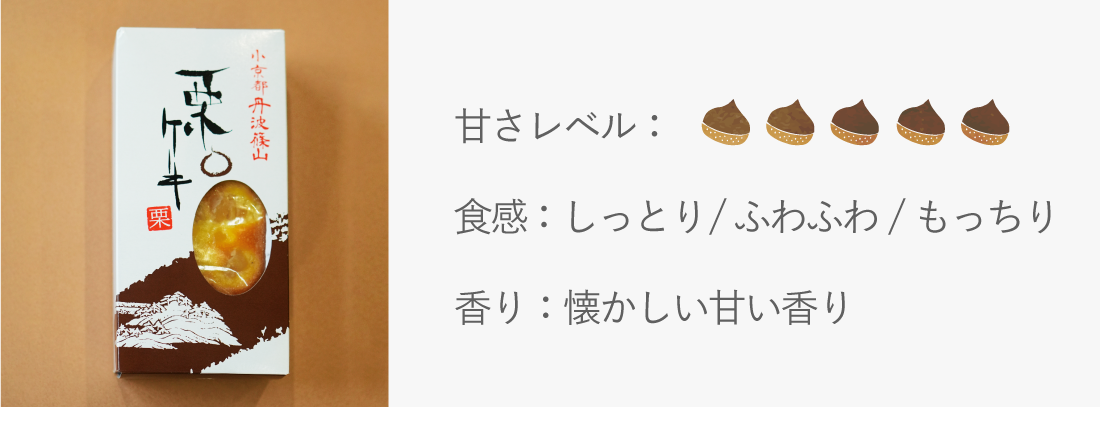 栗きんとんきんつば